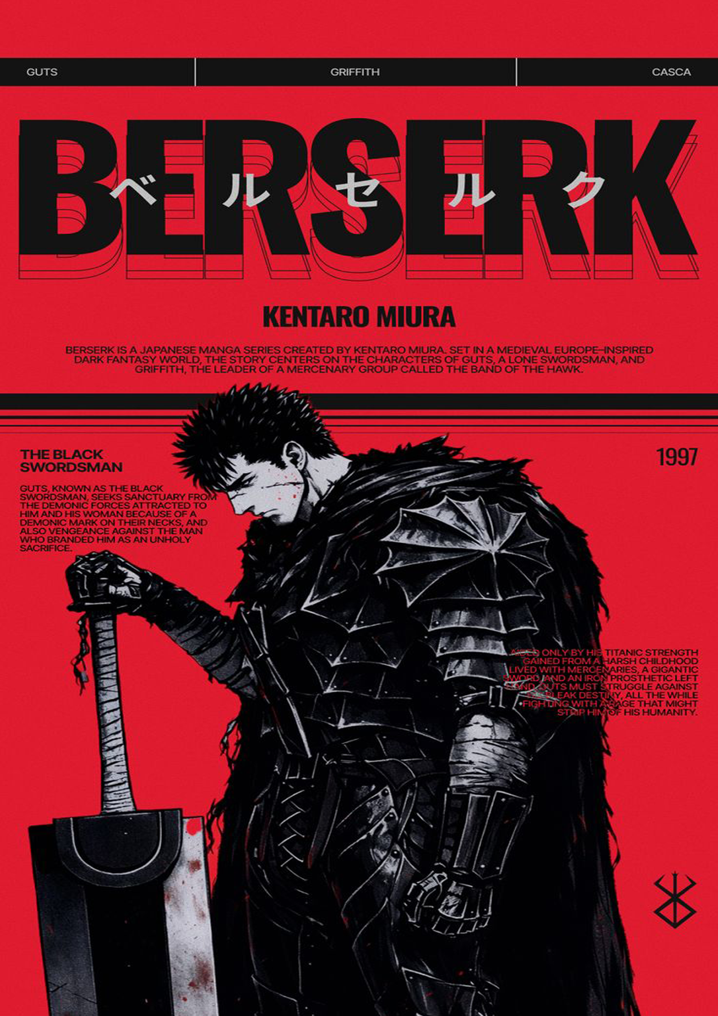 Berserk "The Black Swordsman" Guts Wall Poster - A4 - Matte Print