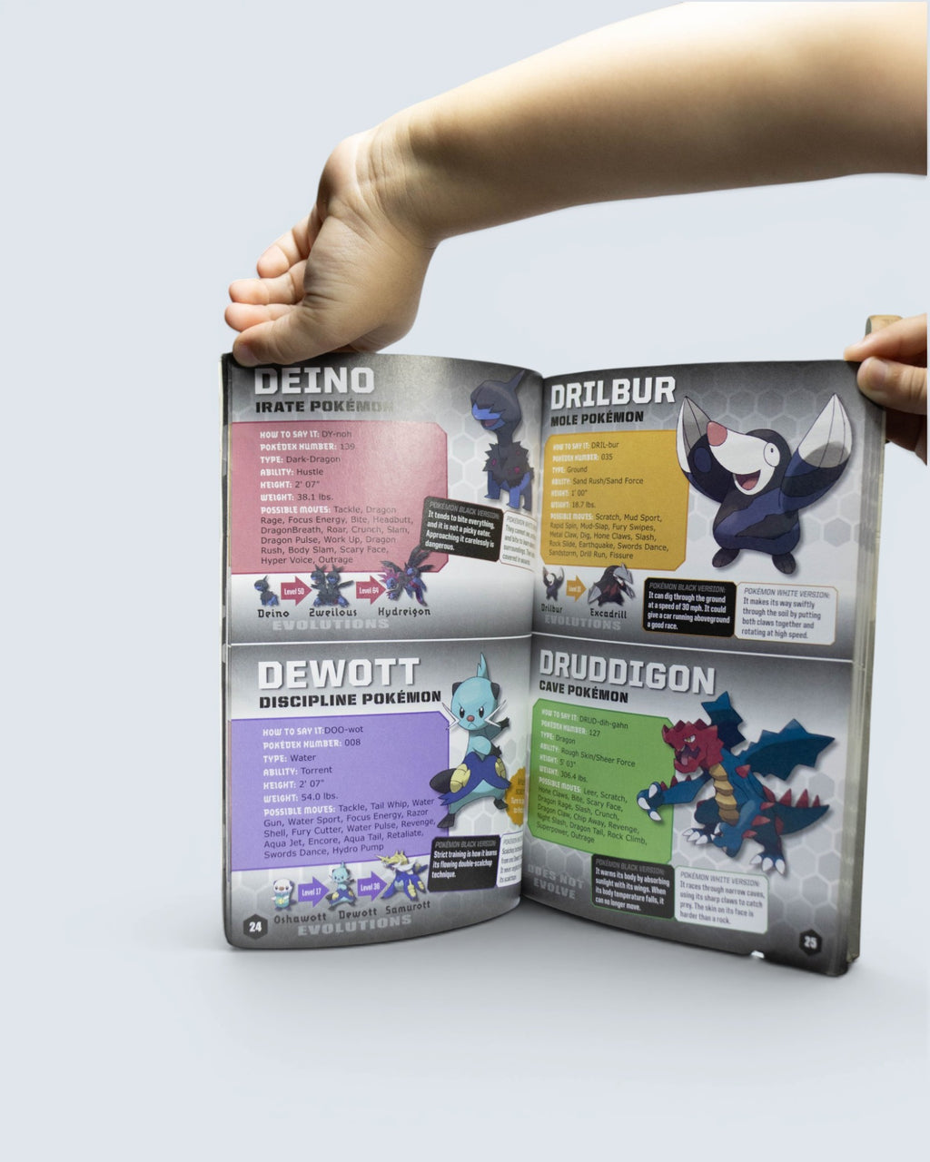 Pokémon Black Version and White Version Handbook (Scholastic Guide)